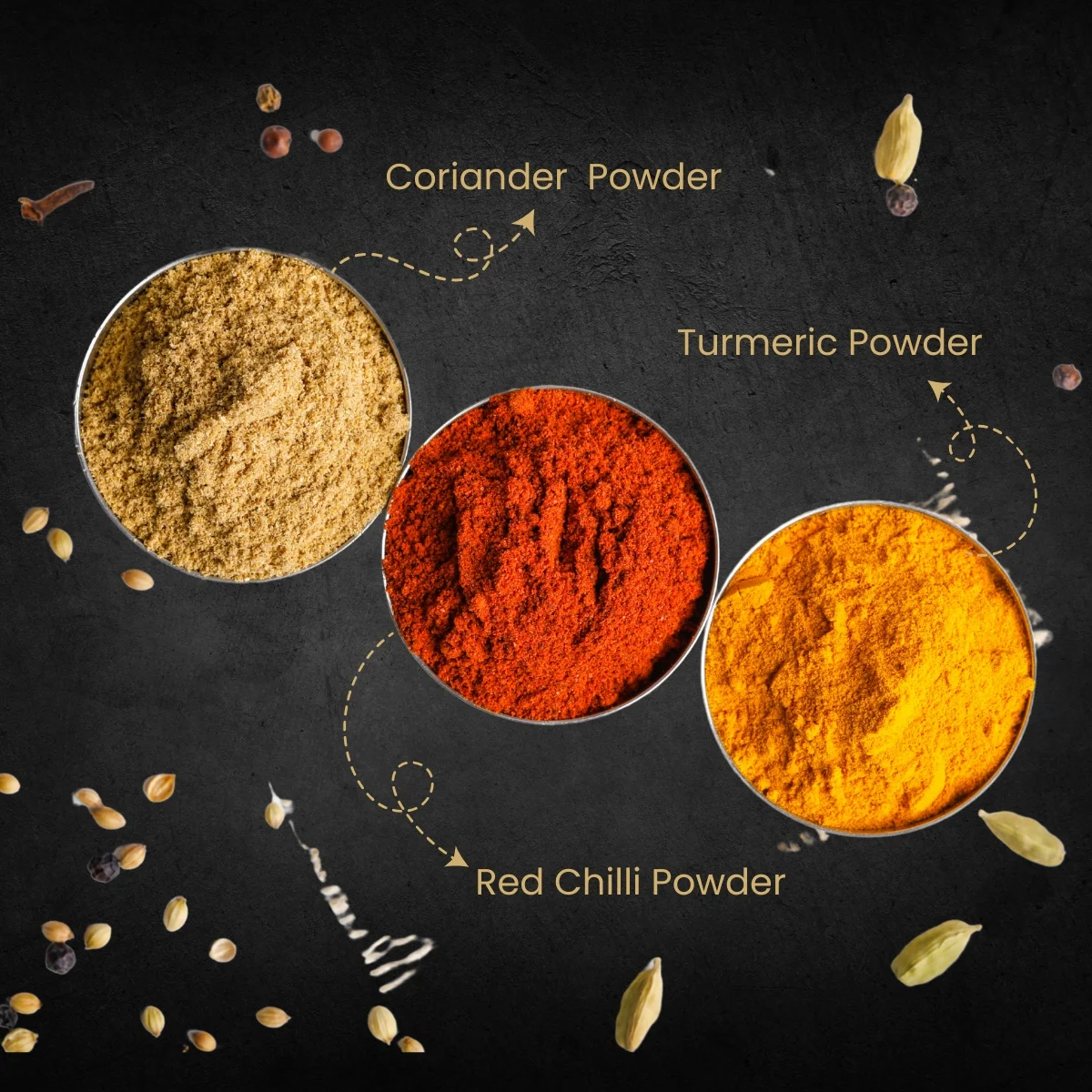 Coriander Powder